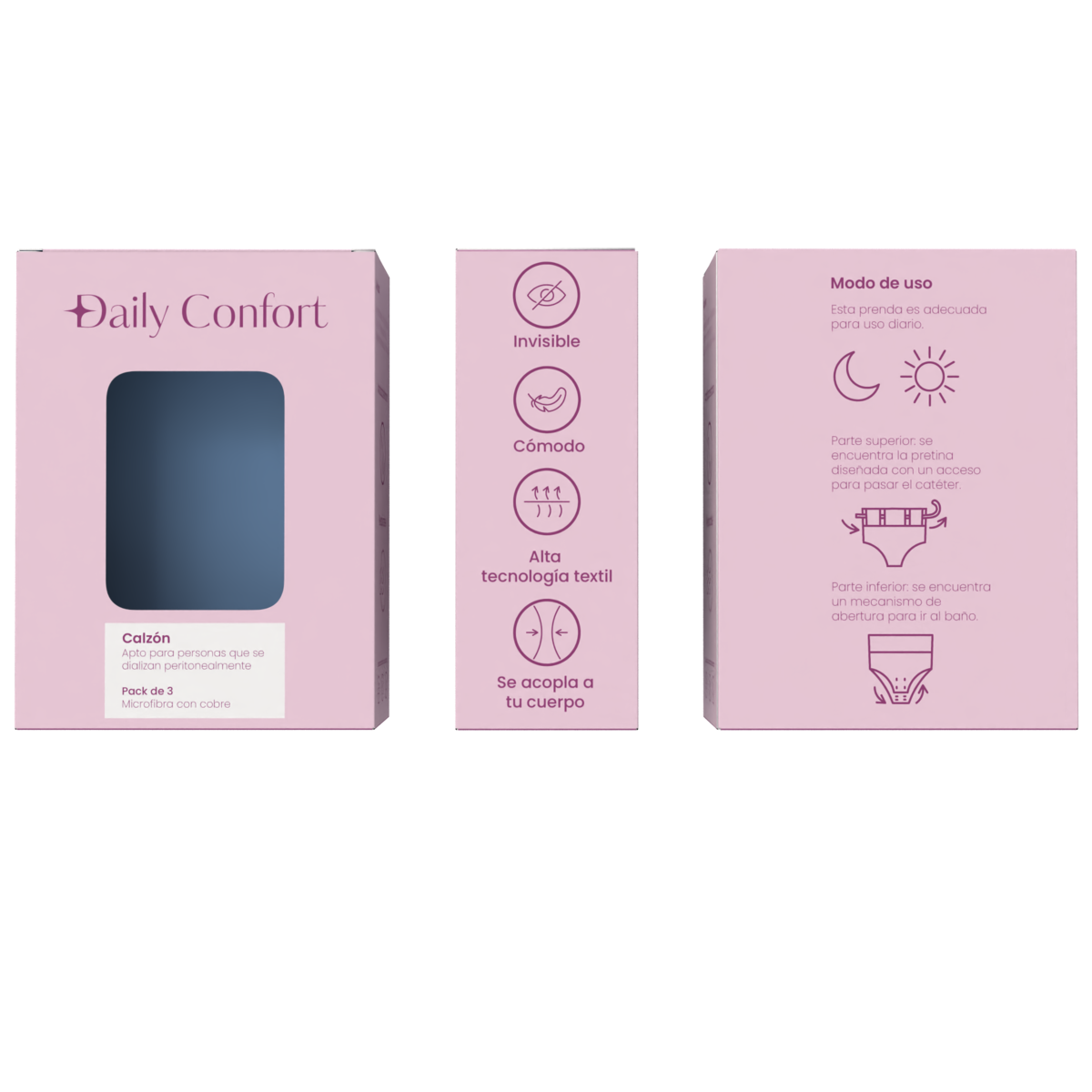Caras de la caja con iconografía y modo de uso