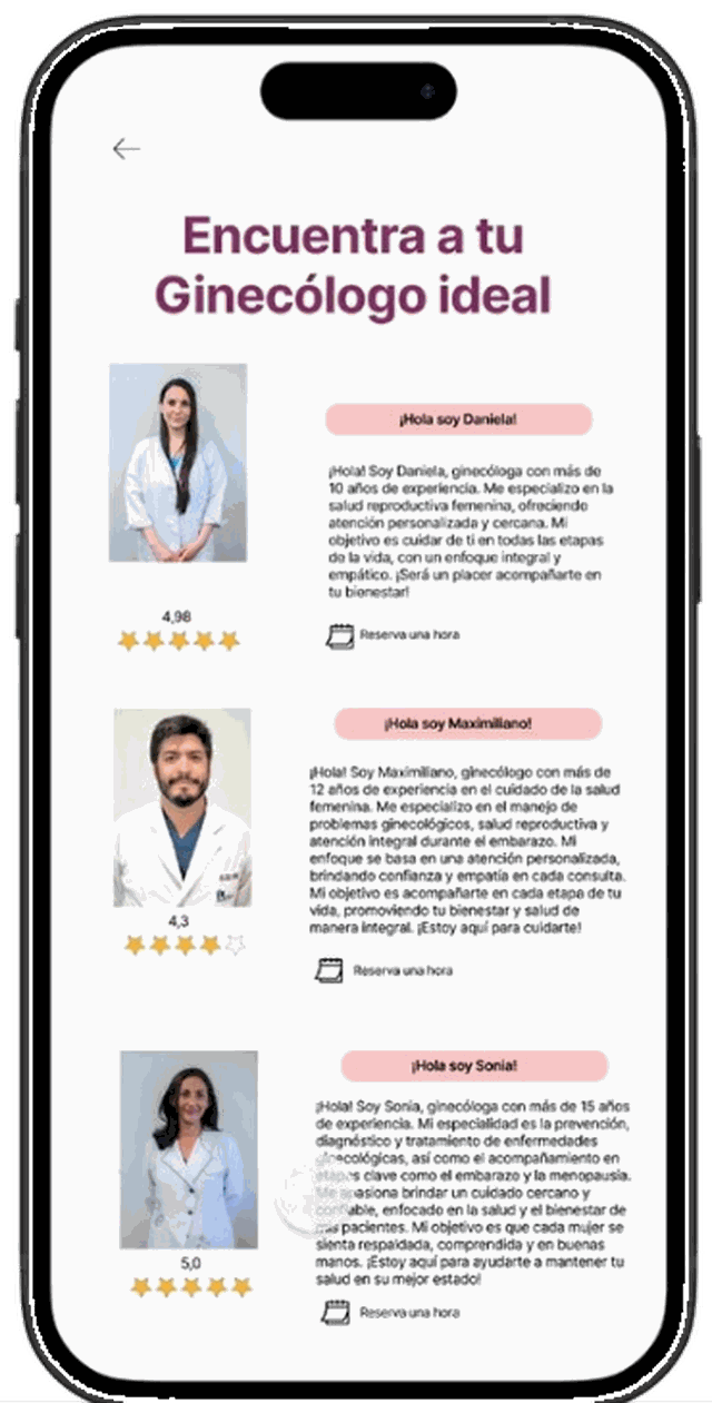 Ginea · búsqueda de profesionales